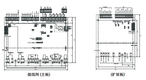 點擊新窗口打開大圖