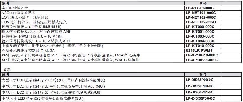 點擊新窗口打開大圖