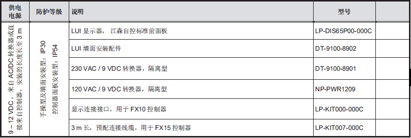 點擊新窗口打開大圖