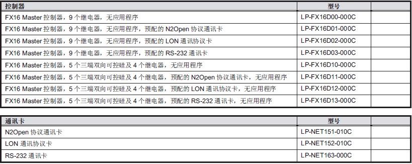 點擊新窗口打開大圖