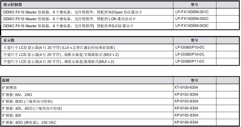 點擊新窗口打開大圖