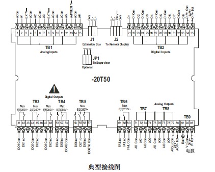 點擊新窗口打開大圖