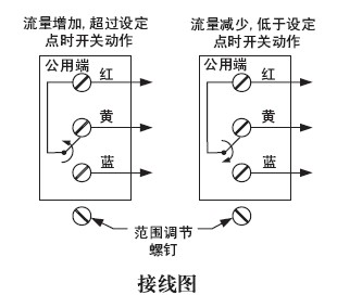 點擊新窗口打開大圖
