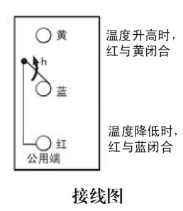 點擊新窗口打開大圖
