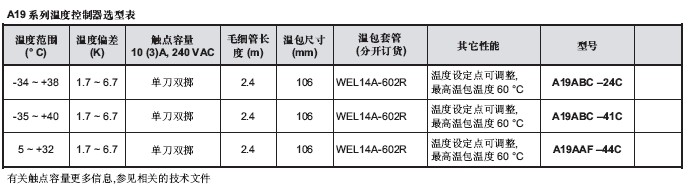 點擊新窗口打開大圖