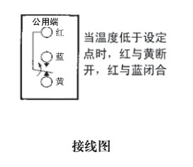 點擊新窗口打開大圖
