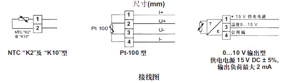 點擊新窗口打開大圖