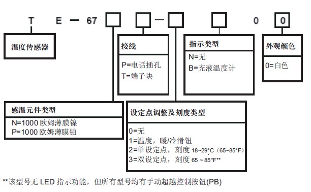 點擊新窗口打開大圖