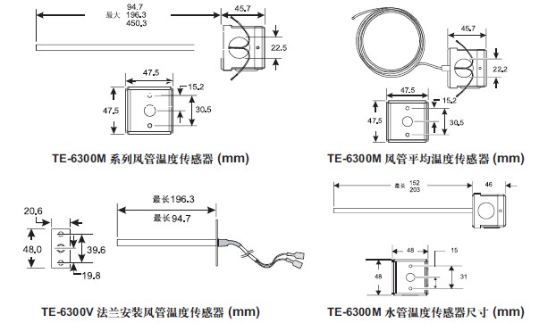 點擊新窗口打開大圖