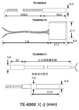點擊新窗口打開大圖