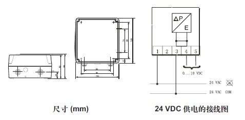 點擊新窗口打開大圖
