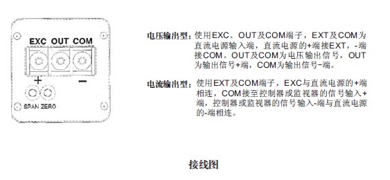 點擊新窗口打開大圖