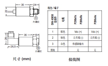 點擊新窗口打開大圖