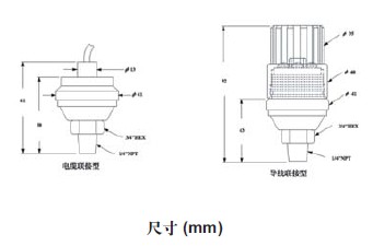 點擊新窗口打開大圖