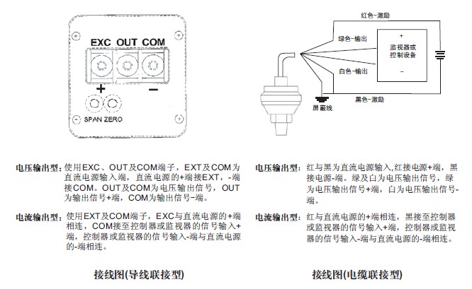 點擊新窗口打開大圖