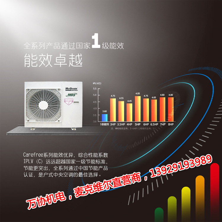 carefree係列5 1688