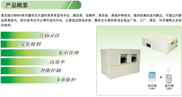 整體式水源熱泵產品概要