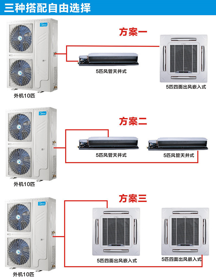 美的十匹一拖二中央空調