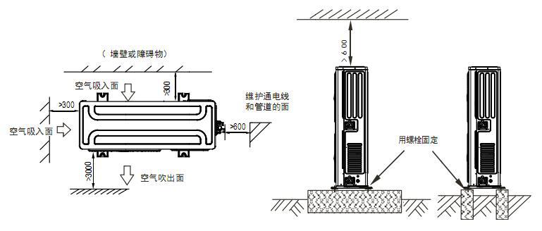美的十匹一拖二中央空調