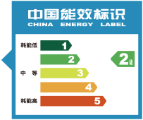 海信風冷模塊節能標誌