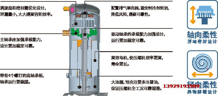 海信風冷模塊特點